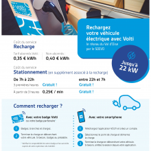 Borne électrique de recharge de véhicules, disponible à Grisy-les-Plâtres.