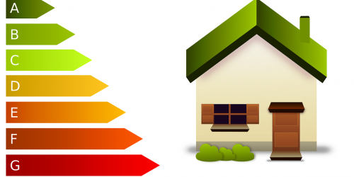 Ecogestes sur les énergies