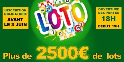 Jeu de LOTO 